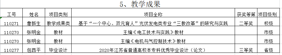 1642427153614662.png